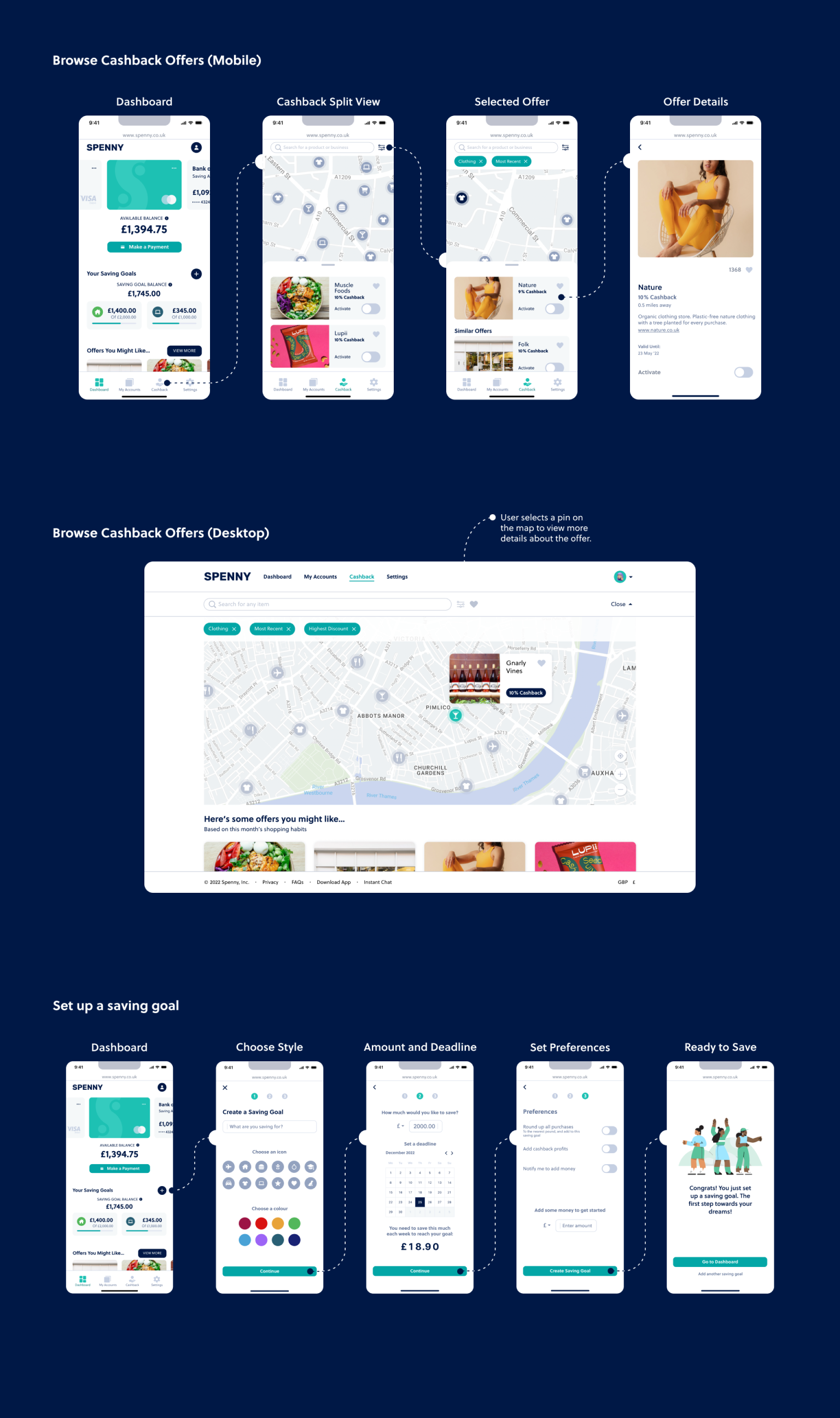 Spenny UI and visual design